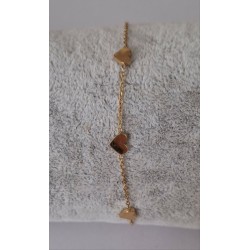 Bracelet fin